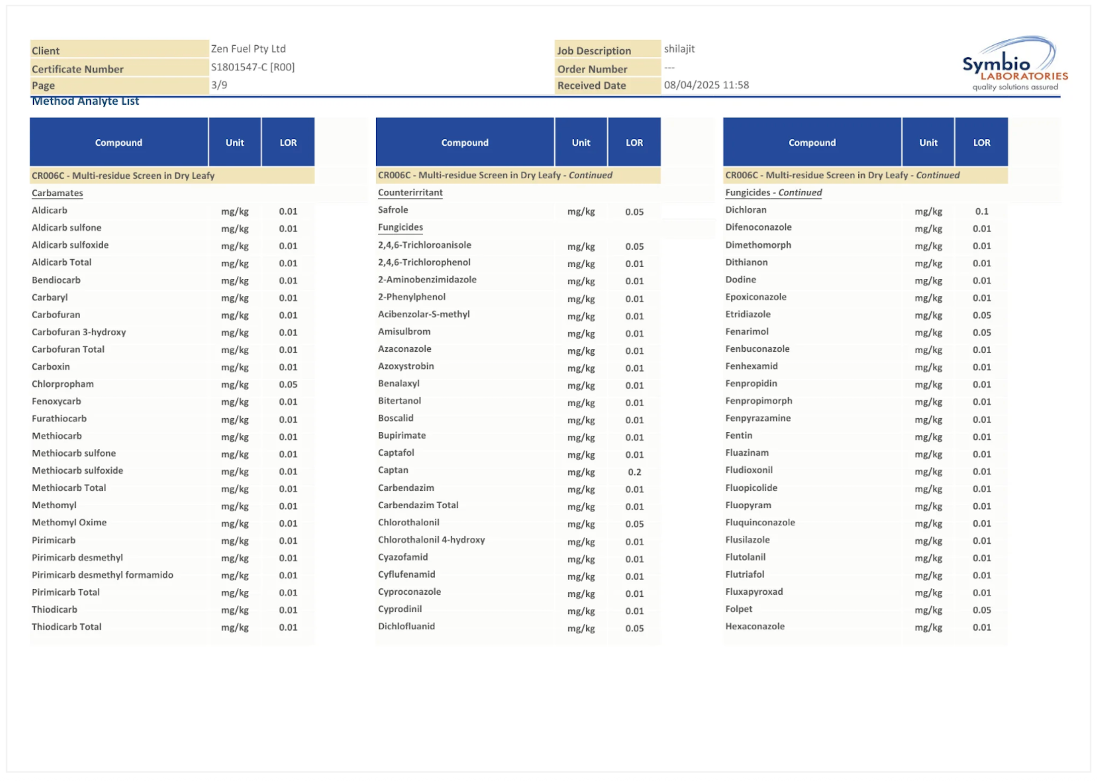 Symbio software interface displaying a material number list with columns for component, unit, and location.