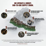 DROP I: NEPALESE GOLD SHILAJIT Earthlete