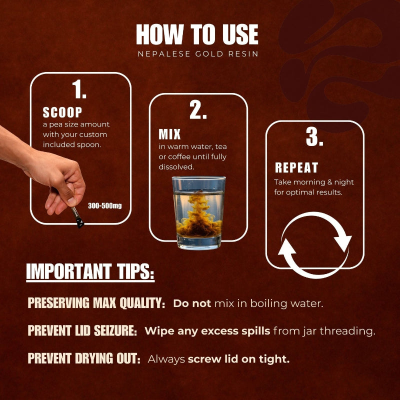 Instructions on how to use Nepalese Gold Resin with a glass of water on a brown background.