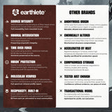 DROP I: NEPALESE GOLD SHILAJIT Earthlete