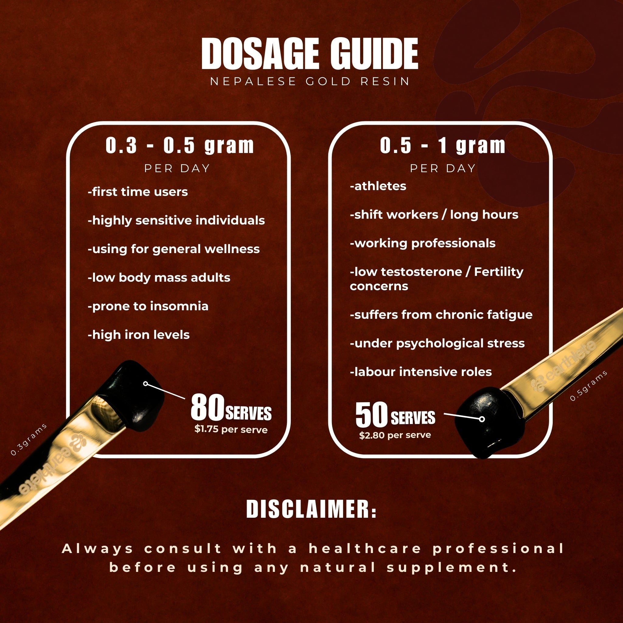 DROP I: NEPALESE GOLD SHILAJIT Earthlete