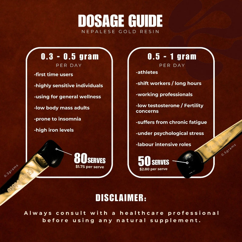 Dosage guide for Nepalese gold resin with measurement tools on a brown background